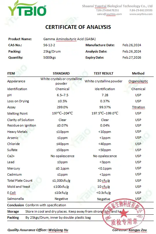 Bulk Gamma aminobutyric acid powder.png Bulk Gamma aminobutyric acid powder.png